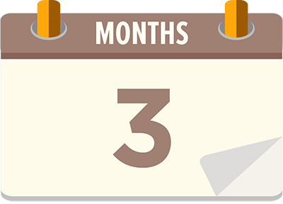 3 Months Plan